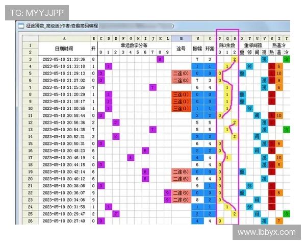 14场胜平负玩法解析与投注技巧分享,让你轻松掌握竞猜乐趣与技巧 14场胜平负玩法解析与投注技巧分享,让你轻松掌握竞猜乐趣与技巧