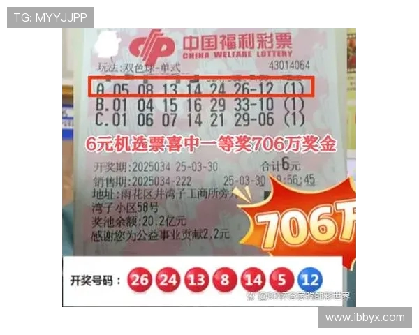 6合开奖揭秘:如何提高中奖概率与选号技巧分享 6合开奖揭秘:如何提高中奖概率与选号技巧分享